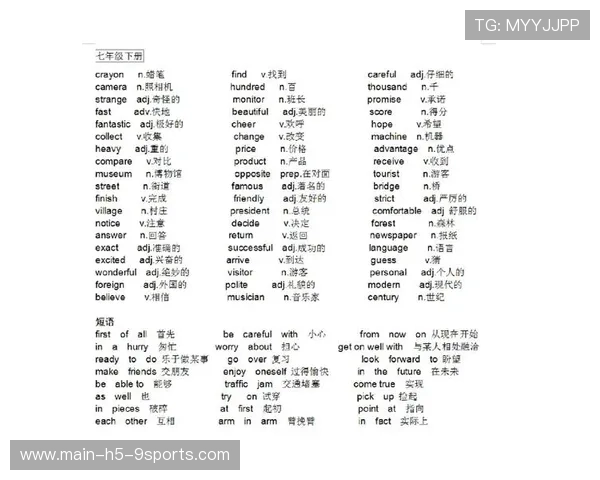 九年级英语上下册短语详细整理，助力初三提分，九年级英语全一册短语合集